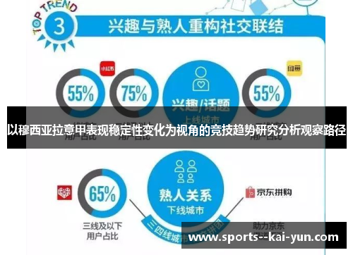 以穆西亚拉意甲表现稳定性变化为视角的竞技趋势研究分析观察路径