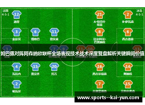 姆巴佩对阵阿森纳欧联杯全场表现技术战术深度复盘解析关键瞬间价值