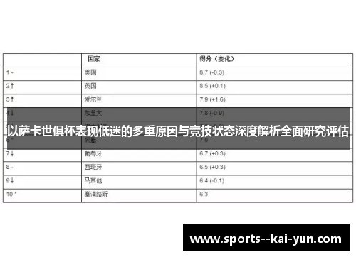 以萨卡世俱杯表现低迷的多重原因与竞技状态深度解析全面研究评估