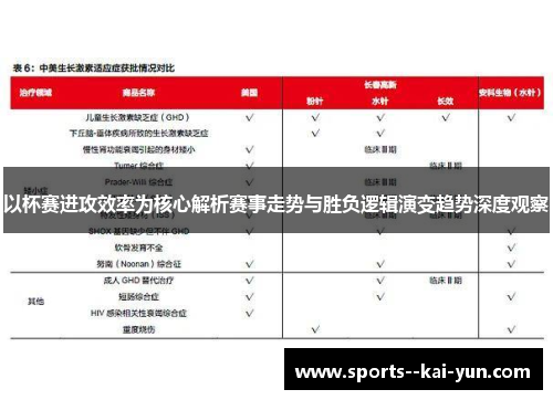 以杯赛进攻效率为核心解析赛事走势与胜负逻辑演变趋势深度观察 以杯赛进攻效率为核心解析赛事走势与胜负逻辑演变趋势深度观察