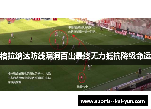 格拉纳达防线漏洞百出最终无力抵抗降级命运 格拉纳达防线漏洞百出最终无力抵抗降级命运