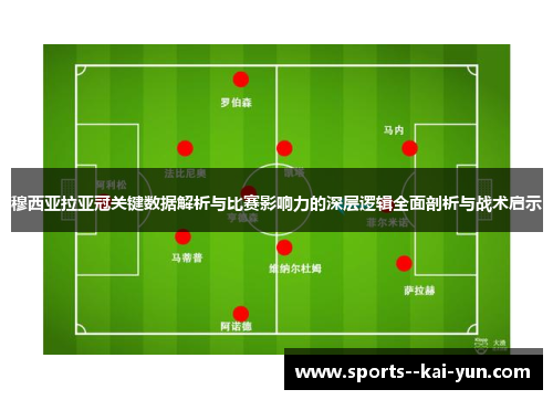穆西亚拉亚冠关键数据解析与比赛影响力的深层逻辑全面剖析与战术启示
